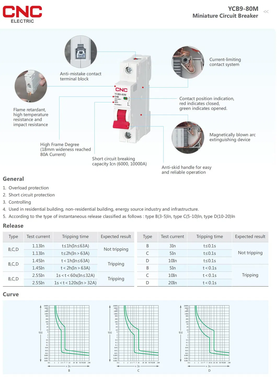 CNC Professional Factory AC MCB Circuit Breaker Circuit Breaker MCB 4p 220V Circuit Breaker AC MCB 100A