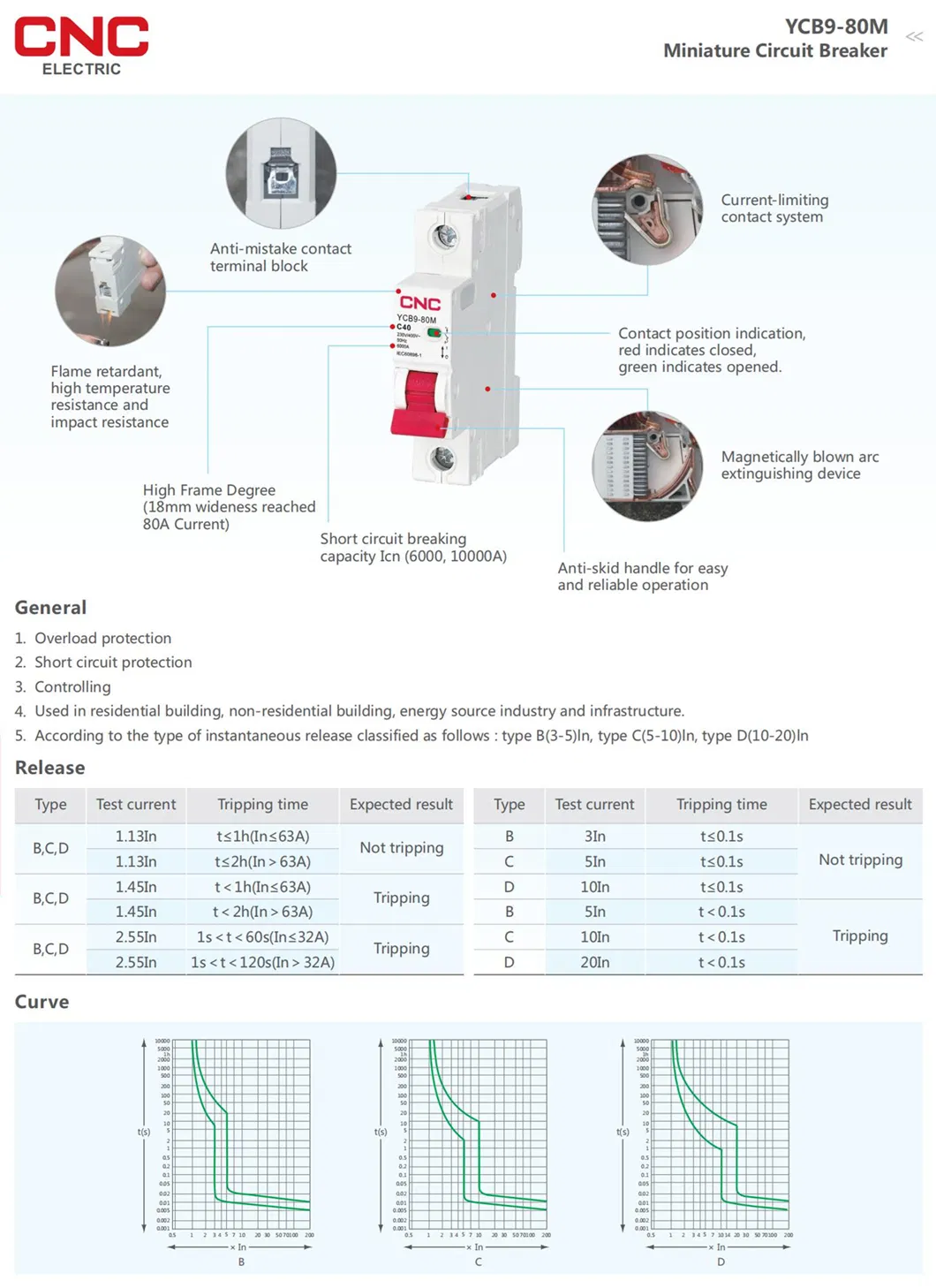 CNC Ycb9-80m 63A C Type 1p 10ka 230V 50Hz Miniature Circuit Breakers MCB