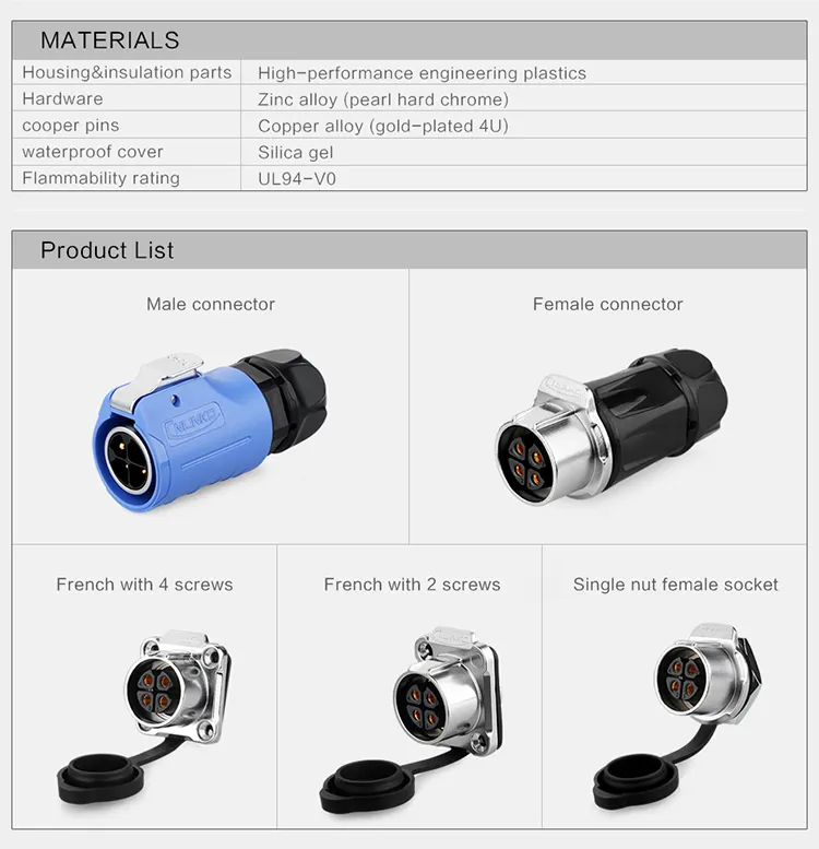 Cnlinko 3pin Circular Electrical Power Connector M20 Plug Rear Lock Panel