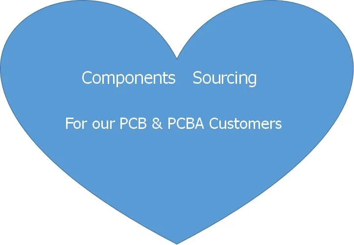 Consumer Electronics and Industrial Control Motherboard PCBA