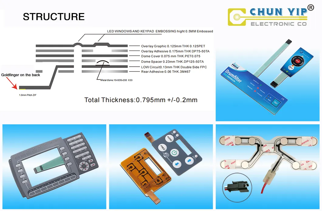 Custom FPC Line Metal Shrapnel Type High Quality Waterproof Frame Membrane Switch Keyboard
