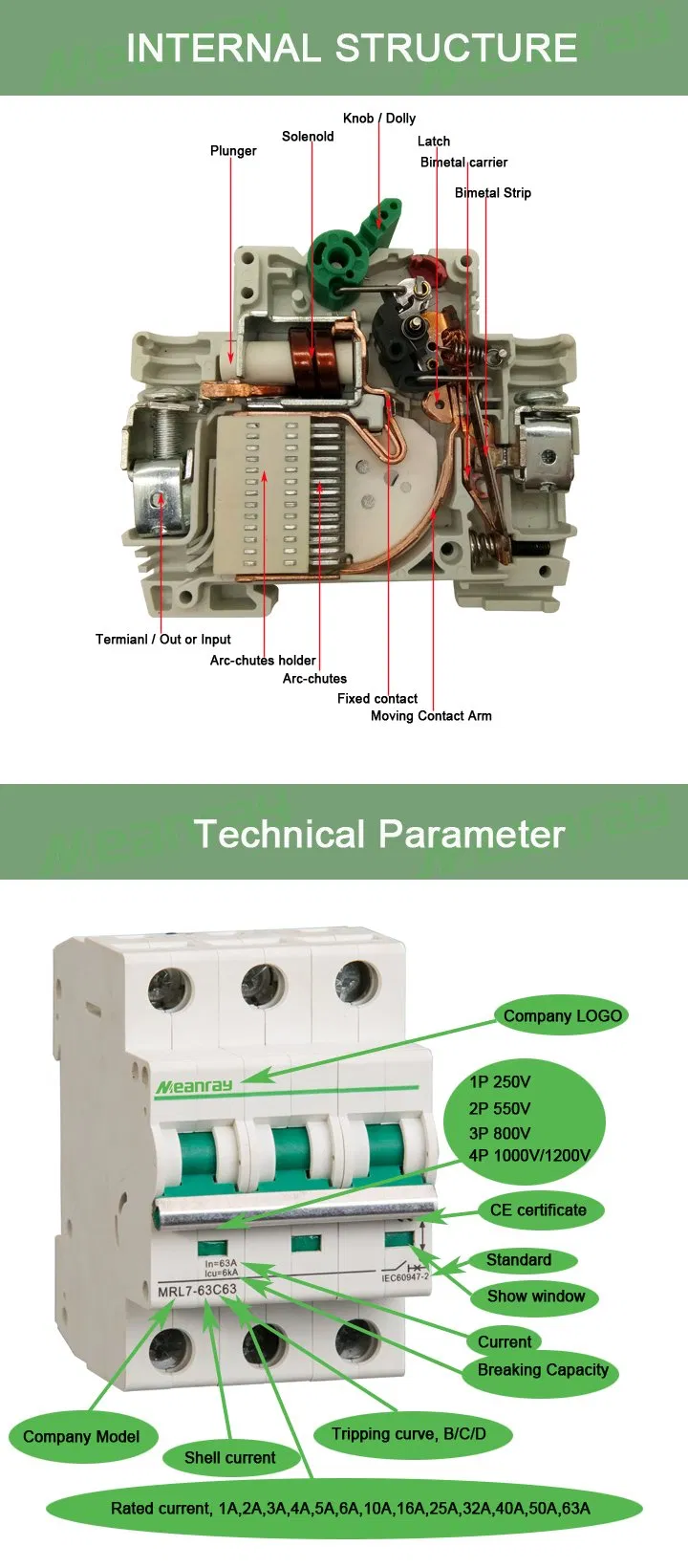 DC MCB 4p 16A 1000V 6A-63A Solar 2p DC Renewable Energy Clear Energy Circuit Breaker