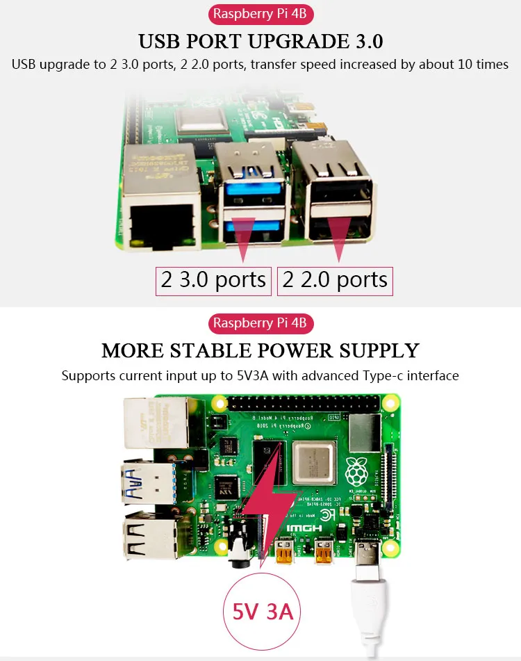 Development Board Raspberry Pi Zero W
