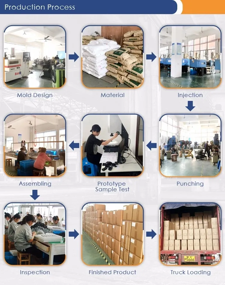 DJ624-1.8A Copper Wire Auto Crimping Terminal 282110-1 for AMP 1.5mm Connector