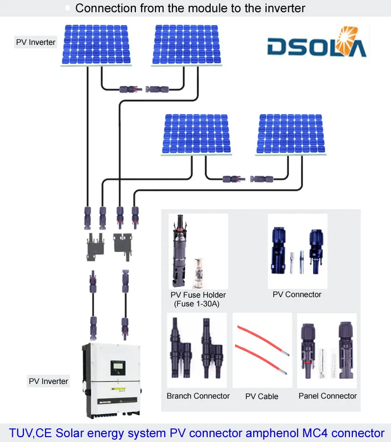 Dsola ODM/OEM Design Multipurpose 8mm Solar Connector
