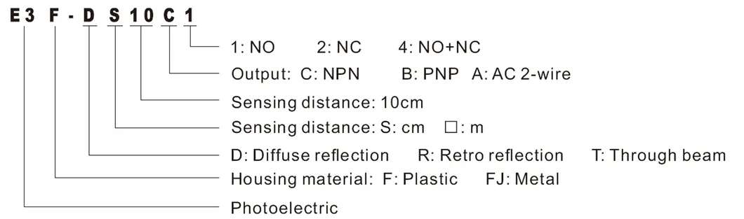 E3f-5b1 PNP Output Through Beam Type 5m Distance Plastic Photoelectric Sensor
