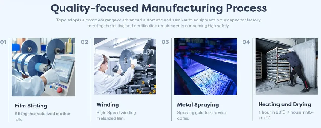 Electronic Electrical Component 330NF 310V Mkt Polyester Capacitors for Sale