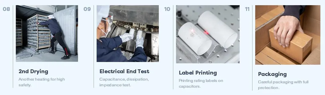 Electronic Electrical Component 330NF 310V Mkt Polyester Capacitors for Sale