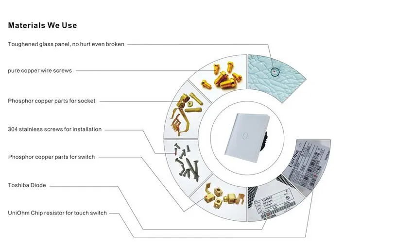 EU/UK Roller Shutter Switch, Window Curtain Touch Switch
