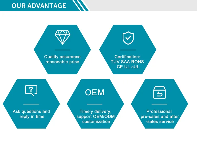 Explosion Hot Sale Wire Terminal Block T Type Waterproof Connectors