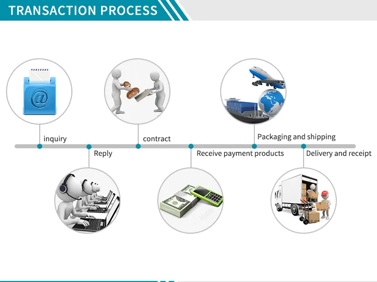 Explosion Hot Sale Wire Terminal Block T Type Waterproof Connectors