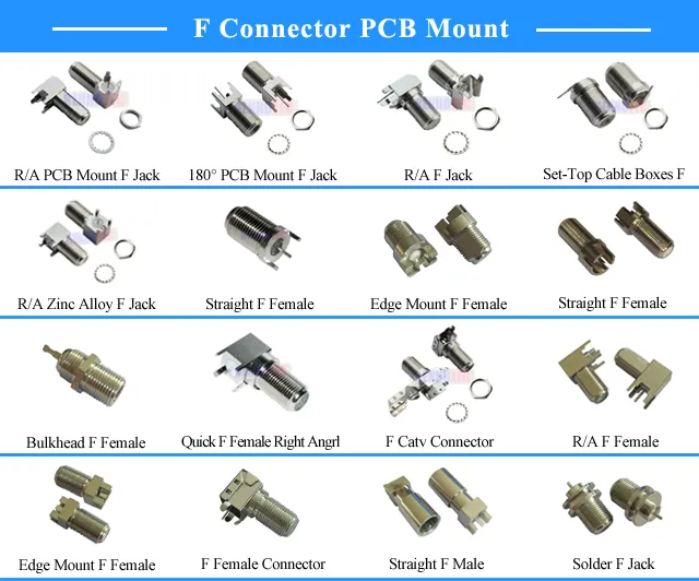 F Female Bulkhead Connector Panel Mount