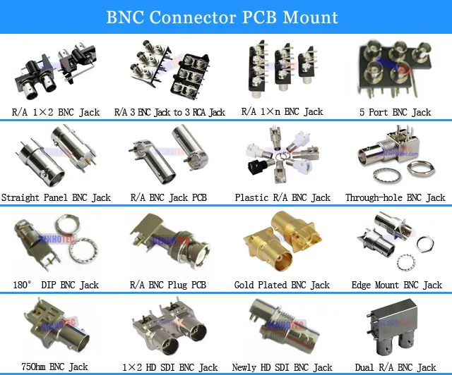 F Female Bulkhead Connector Panel Mount