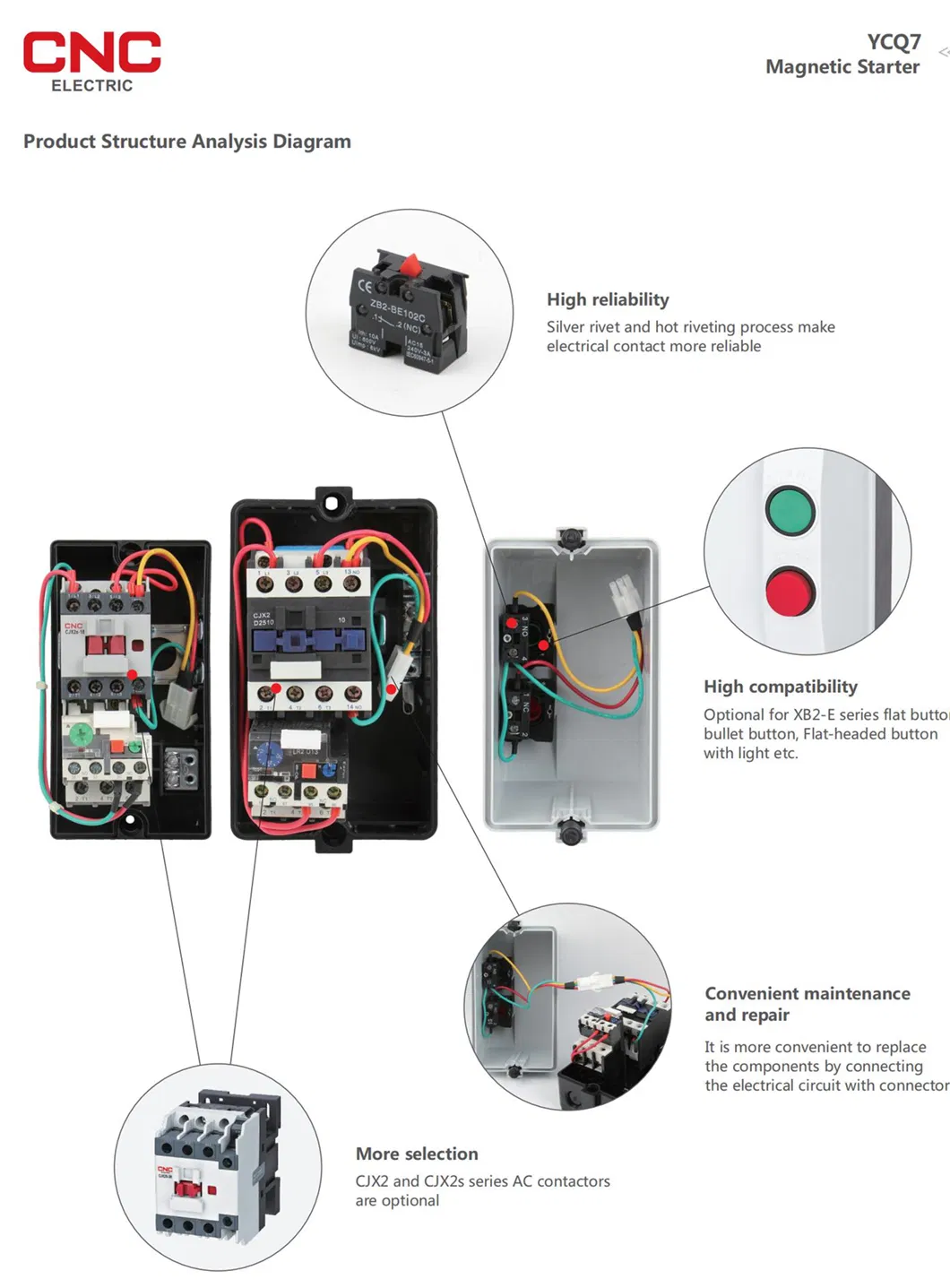 Factory 9-95A Normal Type Circuit Breaker MCB Starter with Magnetic with Good Price