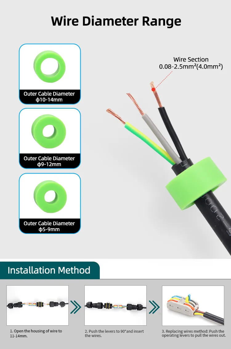 Factory IP68 Waterproof Connector Quick Connectors