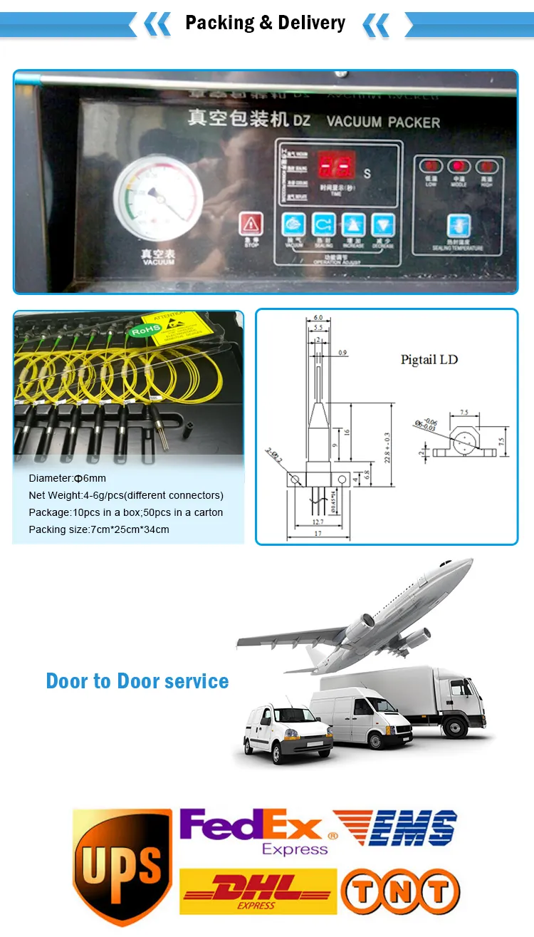 Factory Price Xg-Pon Module Combo Pdmodule Fiber Optical for Power Detector With1270/1310/1490/1550/1577nm RoHS and ISO 9001