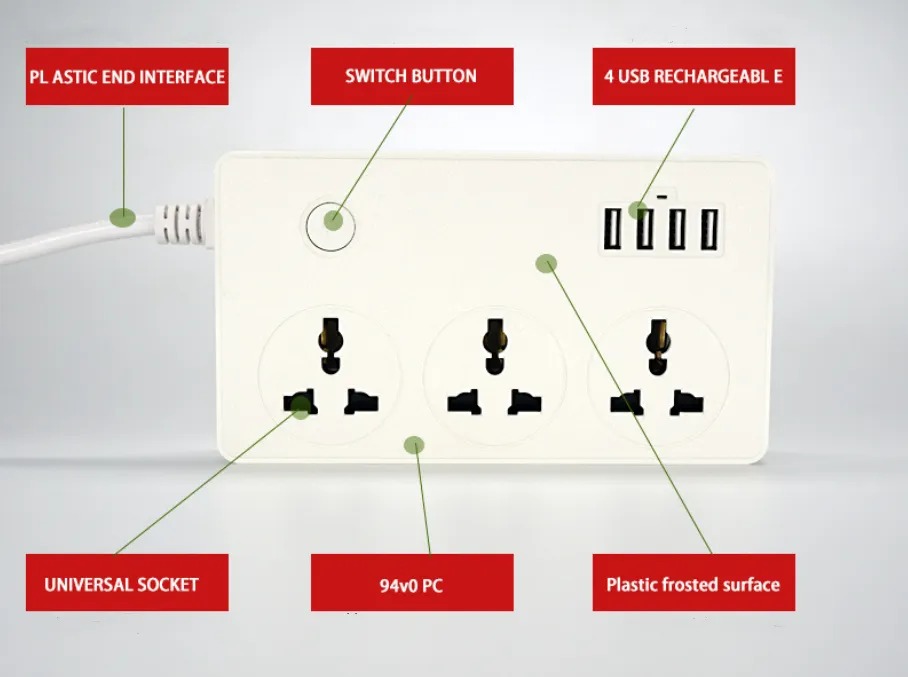 Factory Supply Universal Surge Protection Power Strip Extension Socket with Fast Charging USB