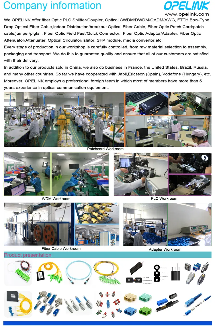 FC Fiber Optical Adapter, 14D/8d/11d Round Shape.