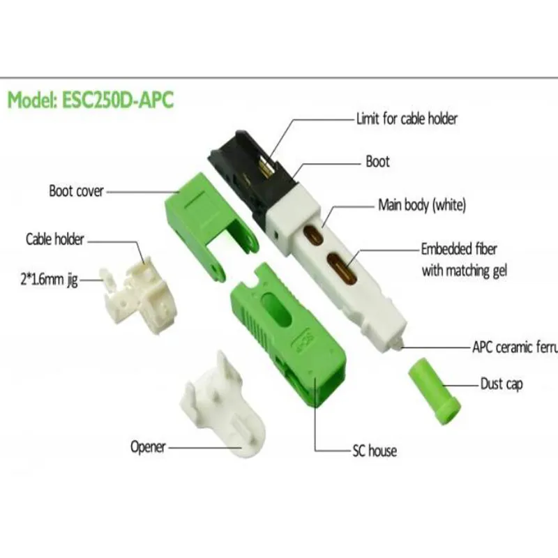 Fiber Optic Adapter Sm Sx Sc/APC Outer Shutter Adapter with Flange