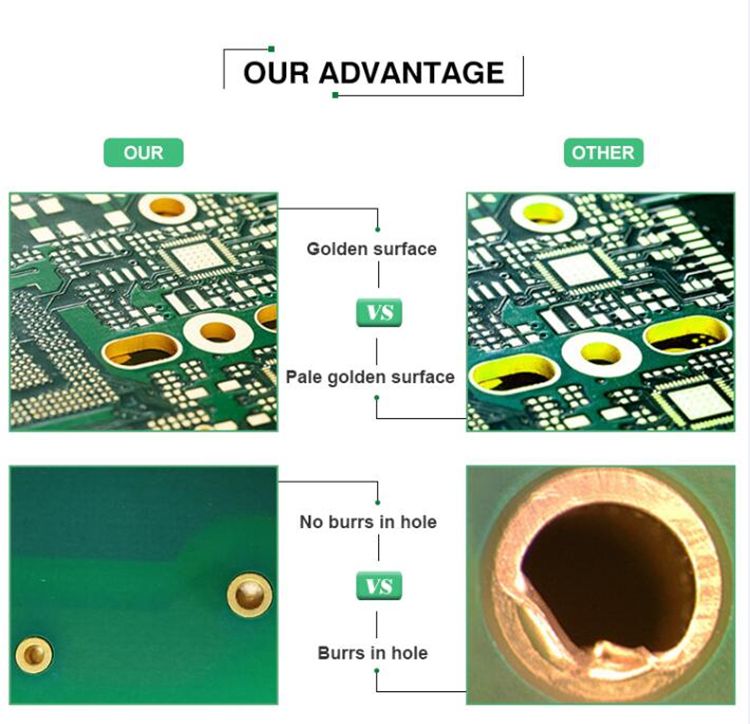 Fr4+Pi Rigid-Flex Electronic PCB Circuit Board Rigid Flexible PCB