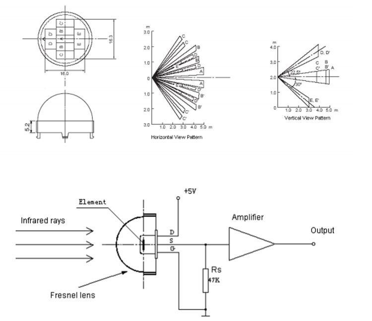 Free Sample for Testing PIR Sensor Supplier (D203s) with High Quality and Cheap Price
