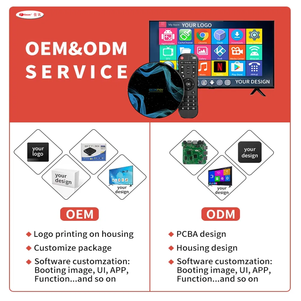 G30s Voice Air Mouse 33 Keys IR Learning 2.4G Wireless Remote Keyboard Smart Voice for Android TV Box X96q Game PC