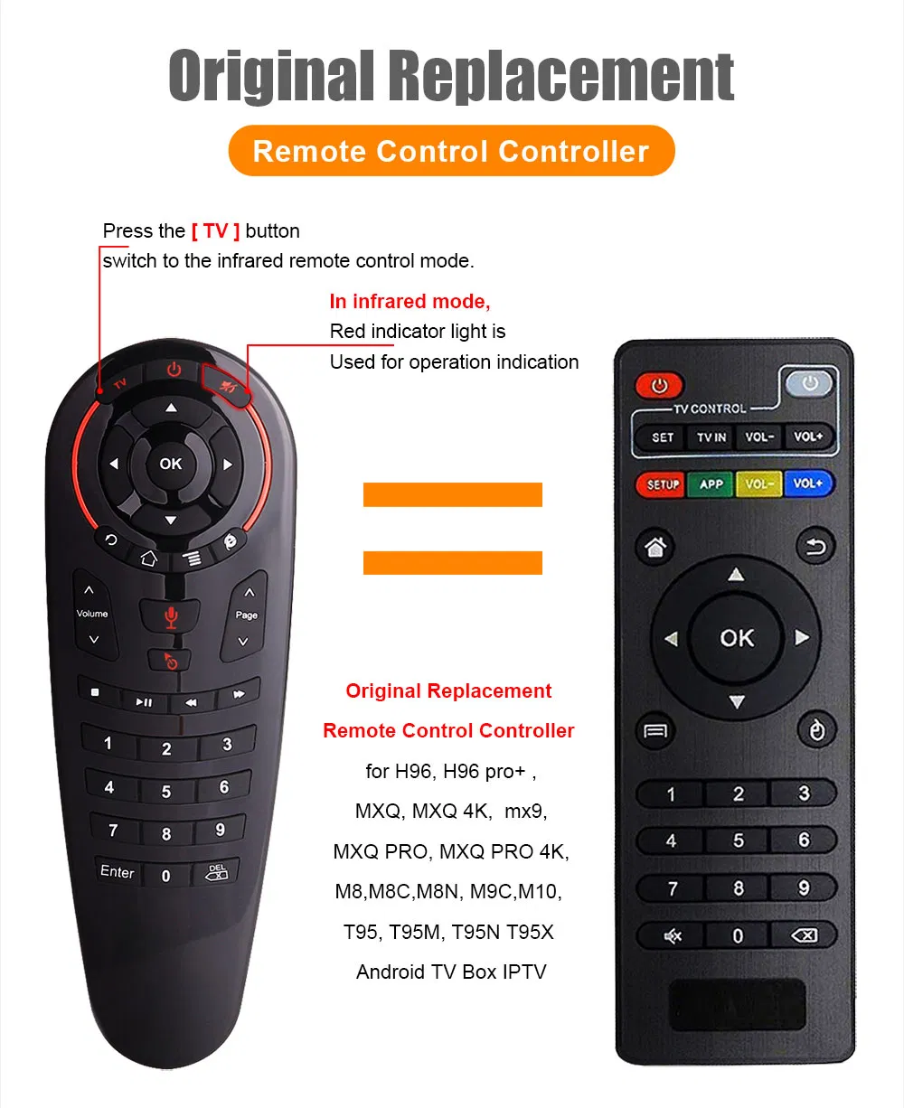 G30s Voice Air Mouse 33 Keys IR Learning 2.4G Wireless Remote Keyboard Smart Voice for Android TV Box X96q Game PC