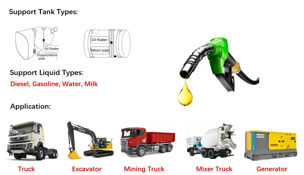 GPS Plaform Bluetooth RS232/RS485 Output Ultrasonic Fuel Level Detector for Fleet Management