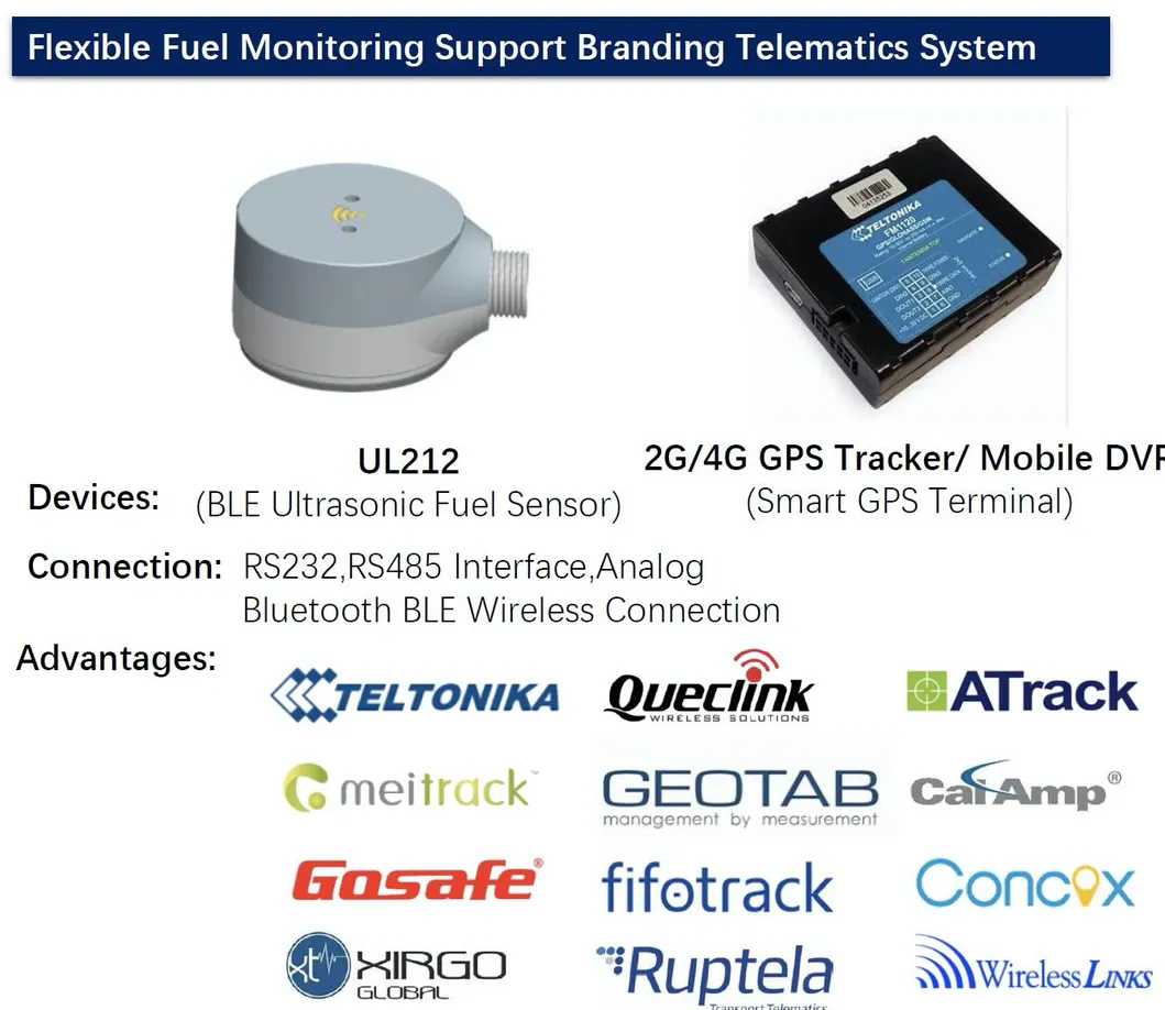 GPS Plaform Bluetooth RS232/RS485 Output Ultrasonic Fuel Level Detector for Fleet Management