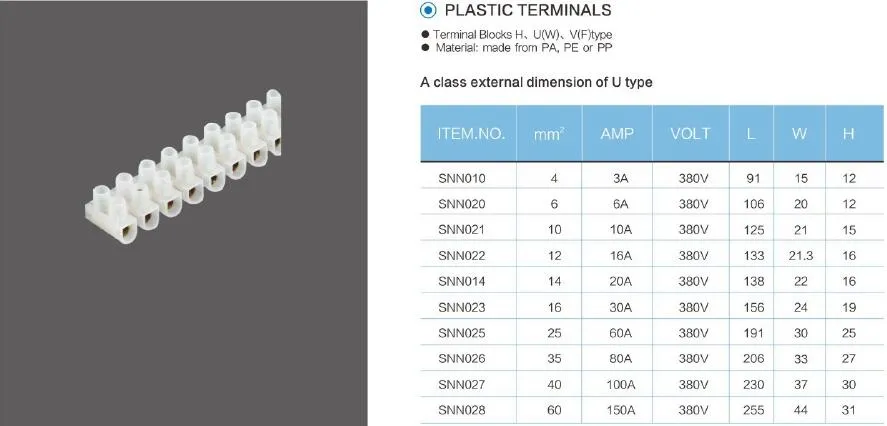 H Type 20A 380V 12nos/PCS PA PE Plastic Terminal Block