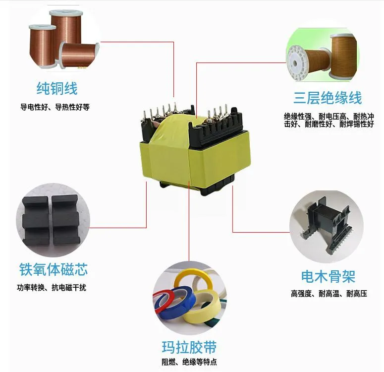 High Efficient Customized Ee13 12V 24V High Frequency Flyback Transformer AC Transformer Manufacturer Power Transformer for Welding Equipments