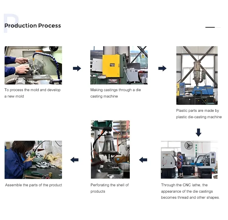 High Performance Microphone Audio Jack Plug, Cannon Plug 3 Pin Connector, XLR Connector