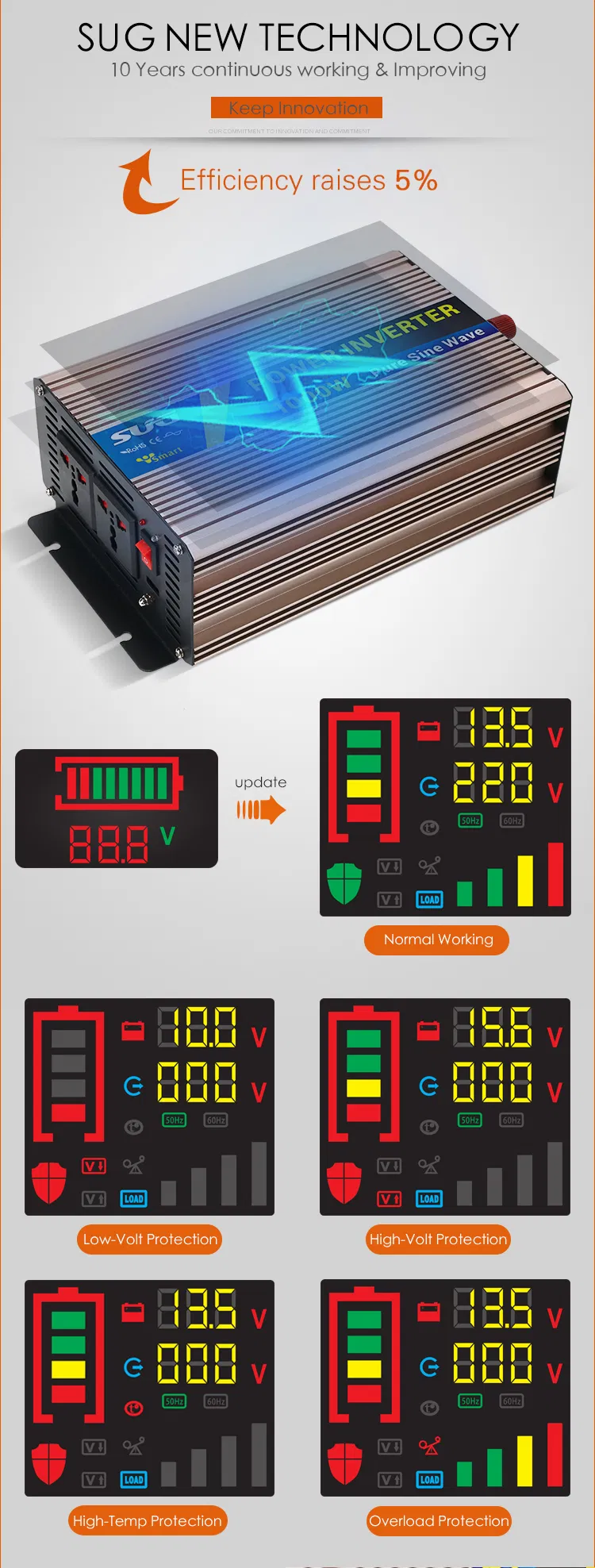 High Quality Input Voltage Customization 1000W Inverter with PSE Certificate Socket 12VDC 100VAC