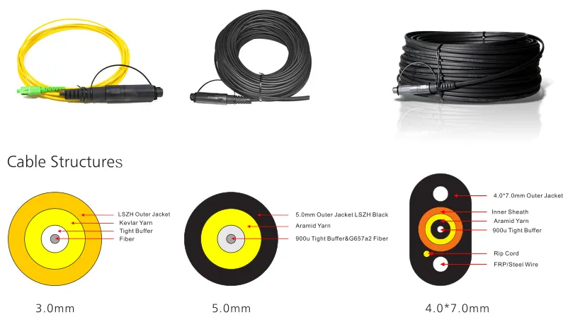 High Quality Telecom Equipment Special Optitap to Sc/APC Singlemode 3.0mm 2meter Fiber Optic Jumper FTTH Waterproof Patch Cord