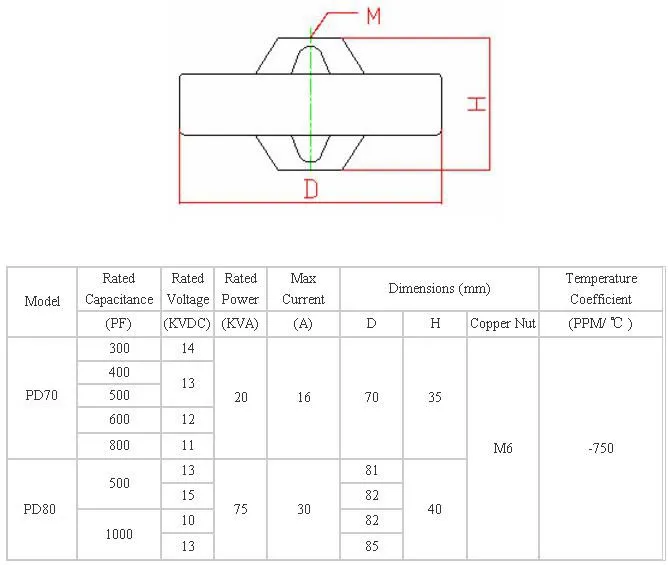 High Voltage Plate Power Capacitor (PD80, 1000PF, 13KV, 75kVA)