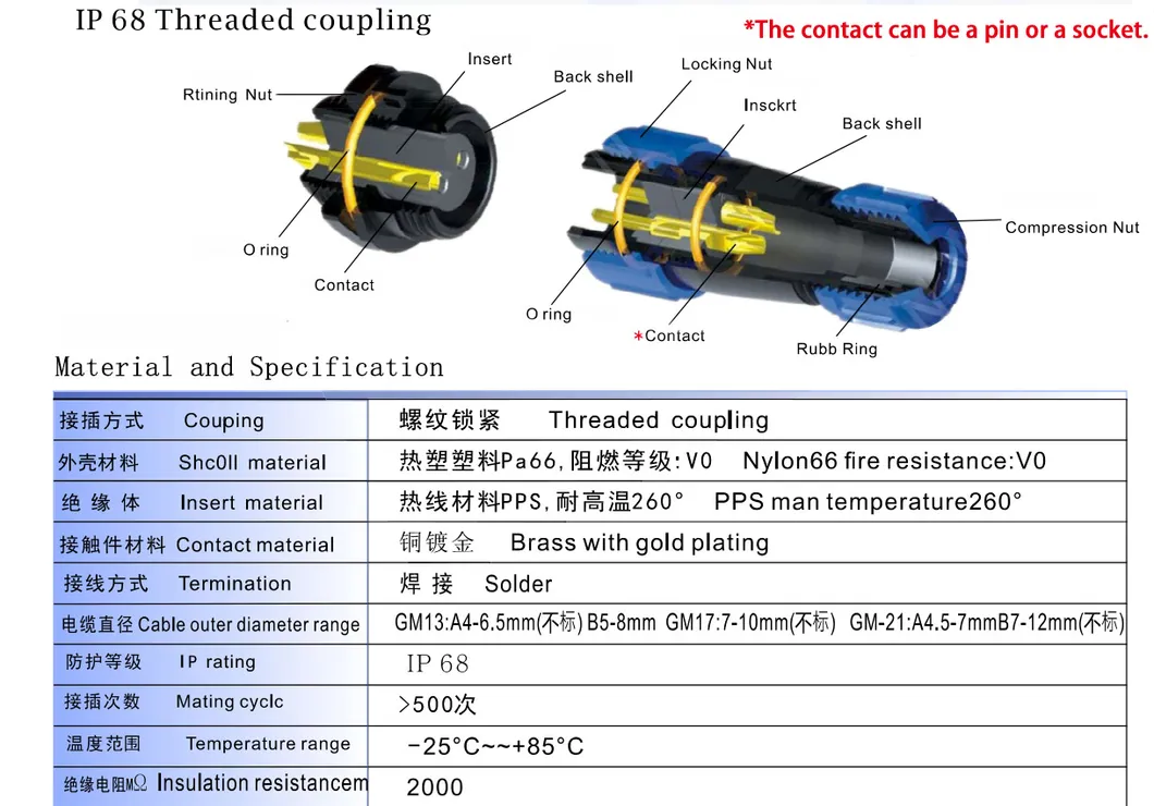 Holi 9pins Waterproof Solder Wire Sockets