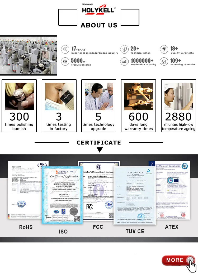 Holykell 3 Times Rated Pressure Exia Iict6 and Ce FCC Certificate