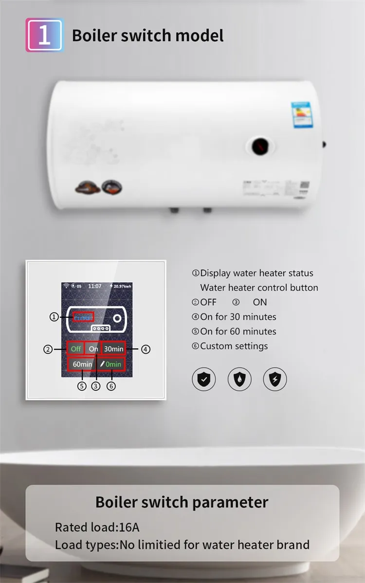 Home Automation WiFi Smart Boiler Switch Compatible with Google Home Alexa