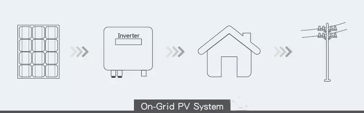 Hot Sale 30A 40A 50A 60A Solar Charge Controller