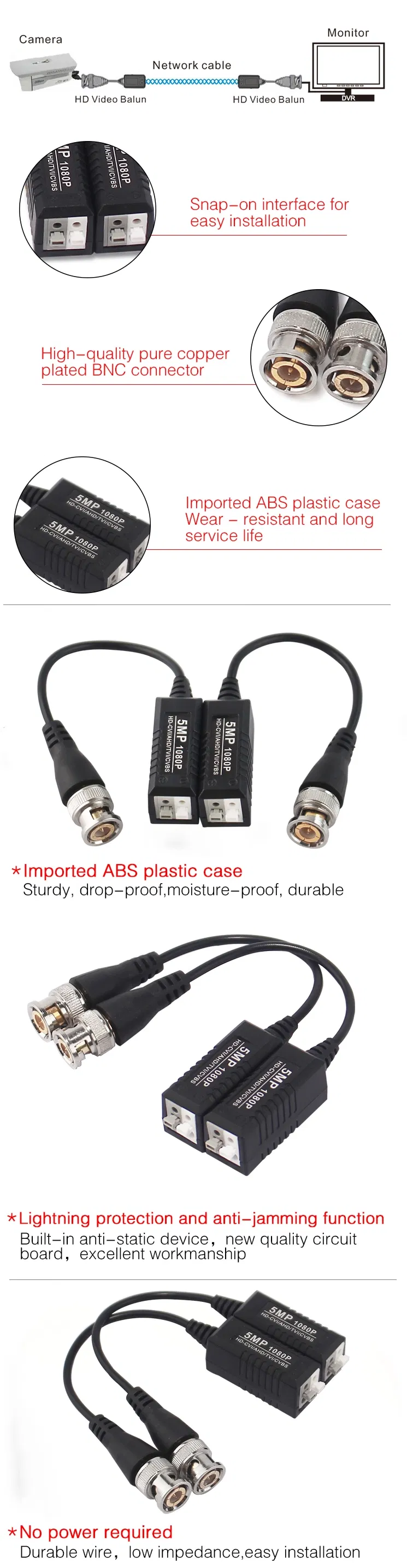 Hot Selling HD-Ahd/ Tvi/ Cvi/ CVBS Surge Protect UTP Video Balun for CCTV Camera