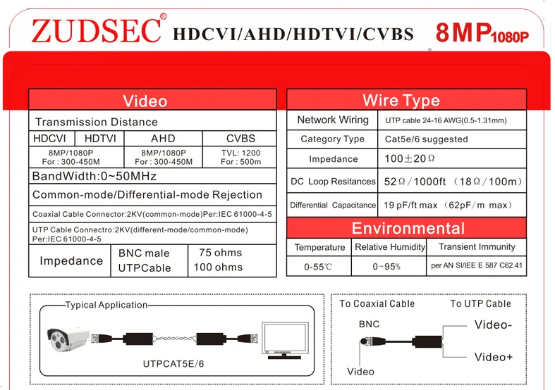 Hot Selling HD-Ahd/ Tvi/ Cvi/ CVBS Surge Protect UTP Video Balun for CCTV Camera