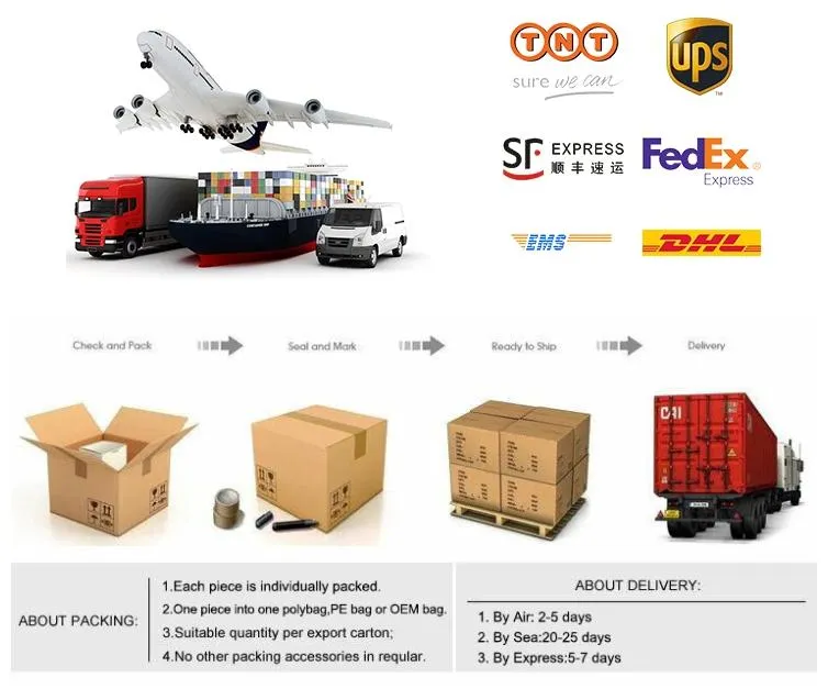 Hot Selling Replacement Remote Control Htr-A18m Work for Haier Smart TV Fernbedienung