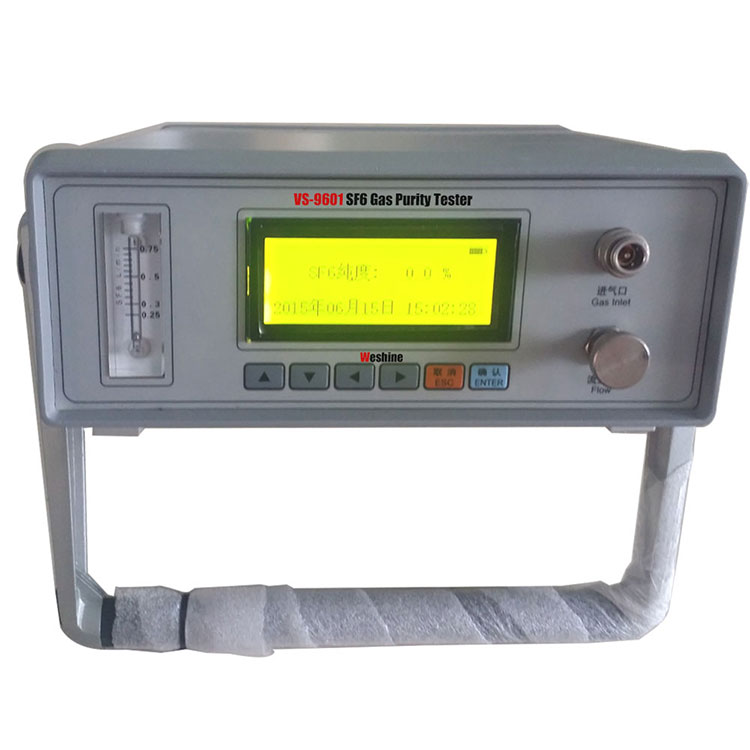 Gas Analysis