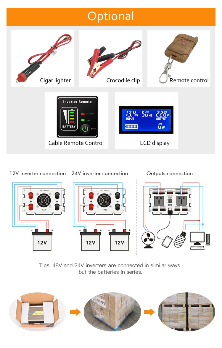 Intelligent 600W Pure Sine Wave 12/24V to 110V/120V/220V DC to AC Power Inverter with Top Quality