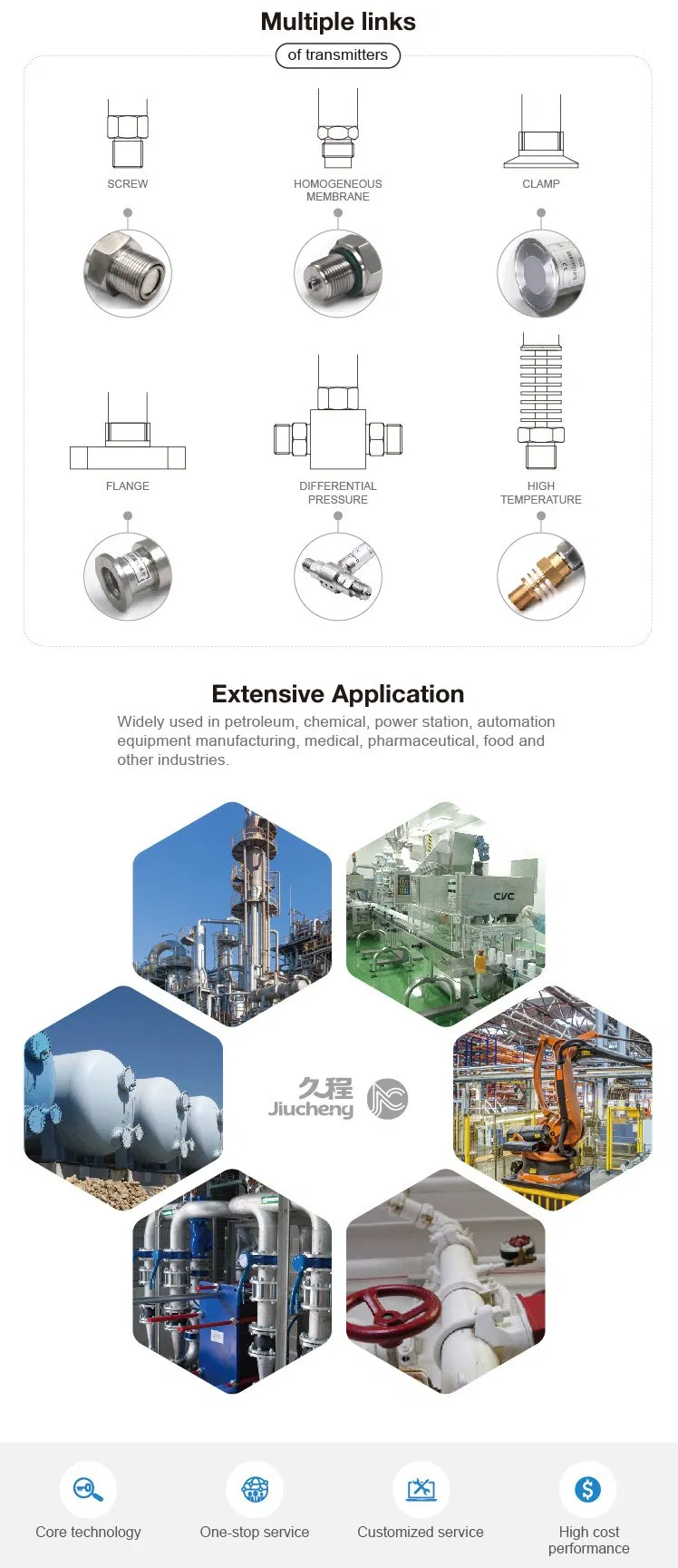 Jc624A General-Purpose Pressure Sensor, Low Cost Pressure Transmitter