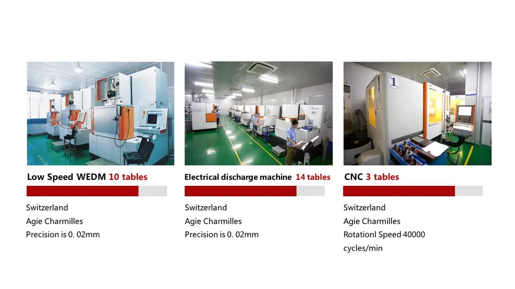 Kailh Cmi1911 Series Micro Switch for Automobile Application, Electric Power Tools, Qanba Obsidian, Razor Panthera