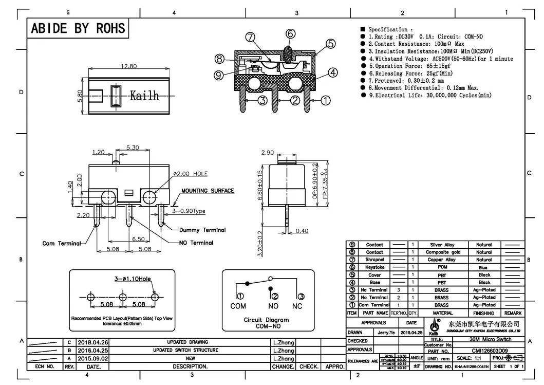 Kailh GM Micro Switch, 30m Life Cycles, Professional for Gaming Mouse, Wonderful Handfeeling