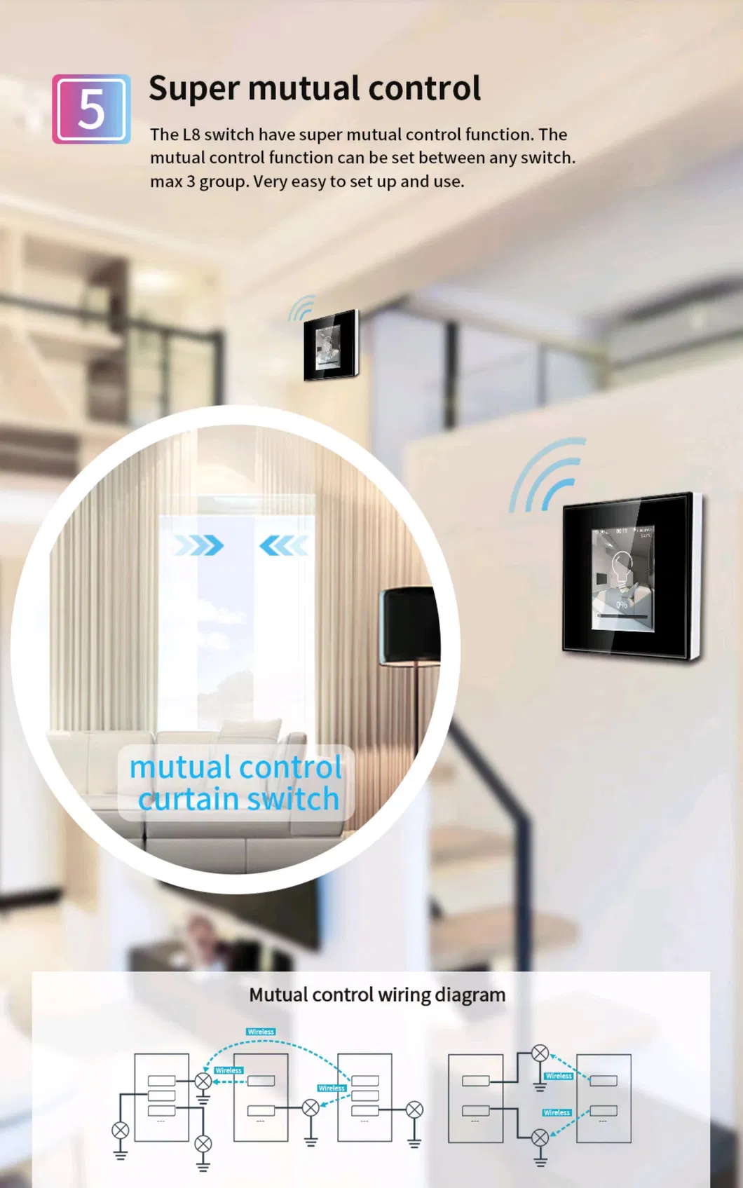 Lanbon Dimmer Smart Switch Support Tuya APP