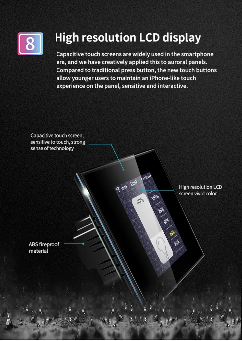 Lanbon Dimmer Smart Switch Support Tuya APP