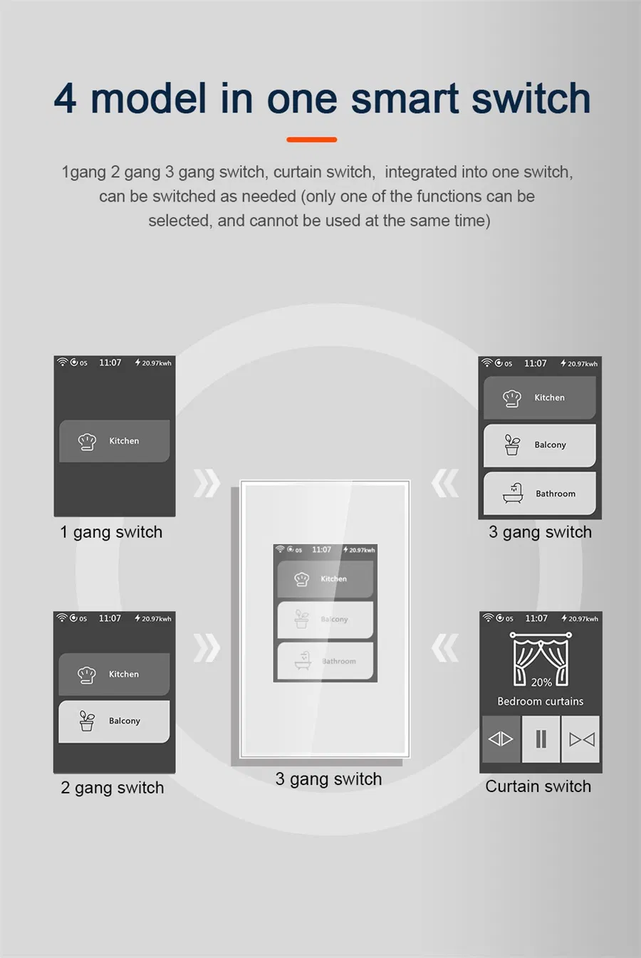 Lanbon Never off Line Smart Switch for Villa